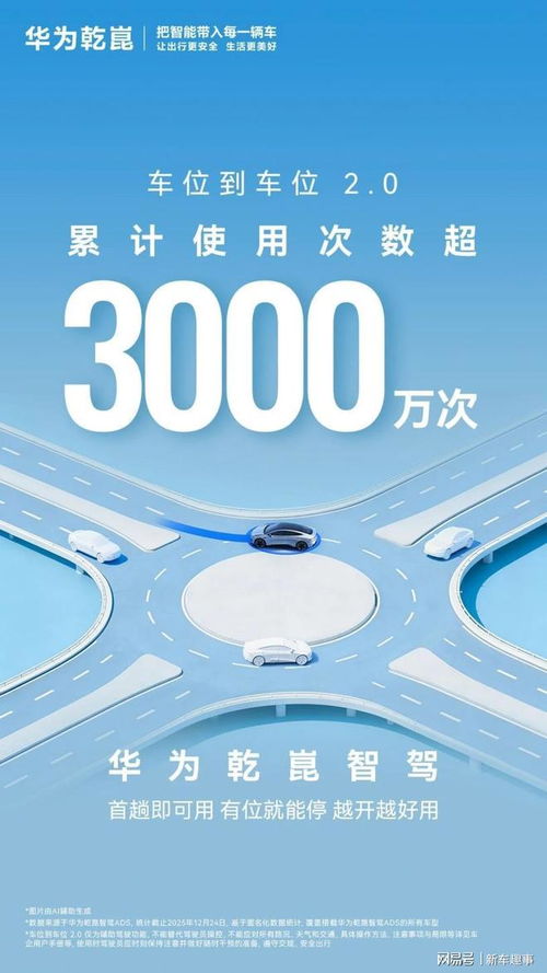 2025智能出行新標桿 華為乾崑技術生態雙突破，開啟全場景智慧服務新篇章